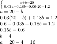 \left \{ {{a+b=20} \atop {0.03a+0.18b=0.06\cdot20=1.2}} \right. 
\\\
a=20-b
\\\
0.03(20-b)+0.18b=1.2
\\\
0.6-0.03b+0.18b=1.2
\\\
0.15b=0.6
\\\
b=4
\\\
a=20-4=16