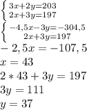 \left \{ {{3x+2y=203} \atop {2x+3y=197}} \right.\\
 \left \{ {{-4,5x-3y=-304,5} \atop {2x+3y=197}} \right. \\
-2,5x=-107,5\\
x=43\\
2*43+3y=197\\
3y=111\\
y=37
