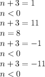n+3=1
\\\
n<0
\\\
n+3=11
\\\
n=8
\\\
n+3=-1
\\\
n<0
\\\
n+3=-11
\\\
n<0