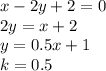 x-2y+2=0
\\\
2y=x+2
\\\
y=0.5x+1
\\\
k=0.5