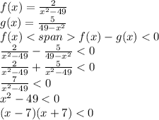 f(x)=\frac{2}{x^2-49} \\
g(x)=\frac{5}{49-x^2} \\
f(x) f(x)-g(x)