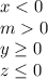 x<0
\\\
m0
\\\
y \geq 0
\\\
z \leq 0