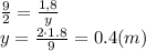 \frac{9}{2} = \frac{1,8}{y} 
\\\
y= \frac{2\cdot1.8}{9}=0.4(m)