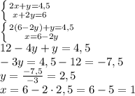 \left \{ {{2x+y=4,5} \atop {x+2y=6}} \right.\\
\left \{ {{2(6-2y)+y=4,5} \atop {x=6-2y}} \right.\\
12-4y+y=4,5\\
-3y=4,5-12=-7,5\\
y= \frac{-7,5}{-3}=2,5\\
x=6-2\cdot2,5=6-5=1\\