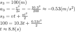 s_3=100(m)
\\\
a_3=- \frac{v^2}{2s} =- \frac{10.3^2}{200} \approx-0.53(m/s^2)
\\\
s_3=vt+ \frac{at^2}{2} 
\\\
100=10.3t+ \frac{0.53t^2}{2} 
\\\
t\approx8.8(s)