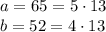 a=65=5\cdot13
\\\
b=52=4\cdot13