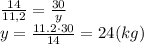 \frac{14}{11,2}= \frac{30}{y} 
\\\
y= \frac{11.2\cdot30}{14} =24(kg)