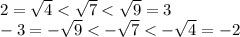 2= \sqrt{4} < \sqrt{7} < \sqrt{9} =3
\\\
-3= -\sqrt{9} <- \sqrt{7} <- \sqrt{4} =-2