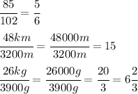 \cfrac{85}{102} = \cfrac{5}{6} 
\\\\
 \cfrac{48km}{3200m} = \cfrac{48000m}{3200m} =15
\\\\
 \cfrac{26kg}{3900g} = \cfrac{26000g}{3900g} =\cfrac{20}{3} =6 \cfrac{2}{3}