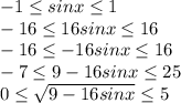 -1 \leq sinx \leq 1
\\\
-16 \leq 16sinx \leq 16
\\\
-16 \leq -16sinx \leq 16
\\\
-7 \leq 9-16sinx \leq 25
\\\
0 \leq \sqrt{9-16sinx} \leq 5