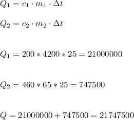 Q_1=c_1\cdot m_1\cdot \з t
\\\\Q_2=c_2\cdot m_2\cdot\з t
\\\\\\Q_1=200*4200*25=21000000
\\\\\\Q_2=460*65*25=747500
\\\\\\Q=21000000+747500=21747500