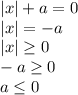 |x| +a = 0
\\\
|x| = -a
\\\
|x| \geq 0
\\\
-a \geq 0
\\\
a \leq 0