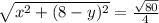 \sqrt{x^2+(8-y)^2}=\frac{\sqrt{80}}{4}\\
