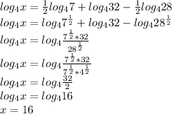 log_4x=\frac{1}{2}log_47+log_432-\frac{1}{2}log_428\\\
log_4x=log_47^{\frac{1}{2}}+log_432-log_428^{\frac{1}{2}}\\\
log_4x=log_4\frac{7^{\frac{1}{2}}*32}{28^{\frac{1}{2}}}\\\
log_4x=log_4\frac{7^{\frac{1}{2}}*32}{7^{\frac{1}{2}}*4^{\frac{1}{2}}}\\\
log_4x=log_4\frac{32}{2}\\\
log_4x=log_416\\\
x=16