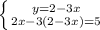 \left \{ {{y=2-3x} \atop {2x-3(2-3x)=5}} \right. 
