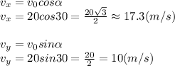 v_x=v_0cos \alpha 
\\\
v_x=20cos30= \frac{20 \sqrt{3} }{2} \approx 17.3(m/s)
\\\\
v_y=v_0sin \alpha 
\\\
v_y=20sin30= \frac{20 }{2} =10(m/s)