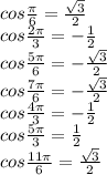 cos \frac{ \pi }{6} = \frac{ \sqrt{3} }{2}
\\\
cos \frac{ 2\pi }{3} = -\frac{1 }{2}
\\\
cos \frac{5 \pi }{6} =- \frac{ \sqrt{3} }{2}
\\\
cos \frac{7 \pi }{6} =- \frac{ \sqrt{3} }{2}
\\\
cos \frac{ 4\pi }{3} = -\frac{1 }{2}
\\\
 cos \frac{ 5\pi }{3} =\frac{1 }{2}
\\\
 cos \frac{11 \pi }{6} = \frac{ \sqrt{3} }{2}