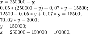 x=250000-y;\\
0,05*(250000-y)+0,07*y=15500;\\
12500-0,05*y+0,07*y=15500;\\7
0,02*y=3000;\\
y=150000;\\ 
x=250000-150000=100000;