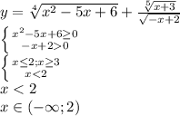 y = \sqrt[4]{ x^{2} - 5x + 6 } + \frac{ \sqrt[5]{x+3} }{ \sqrt{-x+2} } 
\\\
 \left \{ {{x^{2} - 5x + 6 \geq 0} \atop {-x+20}} \right. 
\\\
 \left \{ {{x \leq 2; x \geq 3} \atop {x<2}} \right. 
\\\
x<2
\\\
x\in(-\infty; 2)
