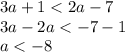 3a+1<2a-7
\\\
3a-2a<-7-1
\\\
a<-8
