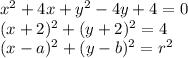 x^{2} +4 x+y^{2} -4y +4=0
\\\
 (x+2)^{2} +(y+2)^{2}=4
\\\
 (x-a)^{2} +(y-b)^{2}=r^2