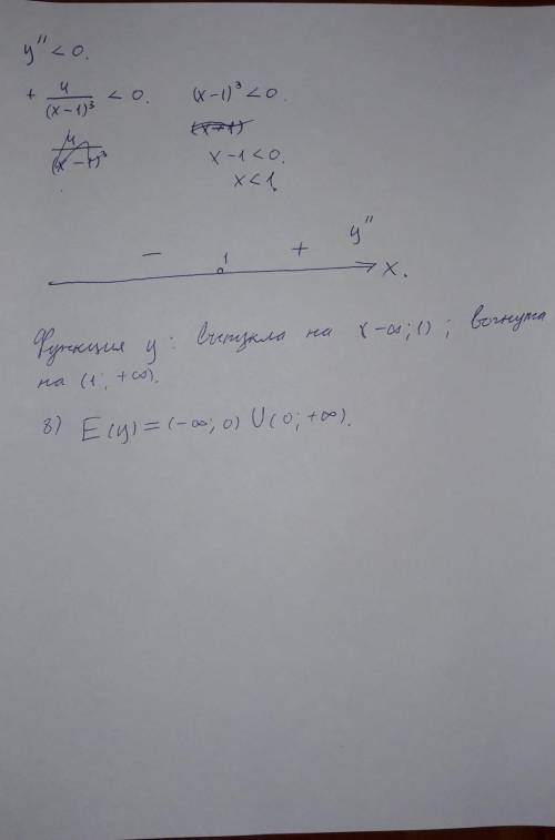 Исследуйте функцию и постройте ее график: y =