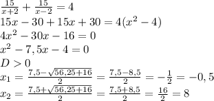 \frac{15}{x+2}+ \frac{15}{x-2} =4\\
15x-30+15x+30=4( x^{2} -4)\\
4 x^{2} -30x-16=0\\
 x^{2} -7,5x-4=0\\
D0\\
 x_{1} = \frac{7,5- \sqrt{56,25+16} }{2} = \frac{7,5-8,5}{2} = -\frac{1}{2} =-0,5\\
 x_{2} = \frac{7,5+ \sqrt{56,25+16} }{2} = \frac{7,5+8,5}{2}= \frac{16}{2} =8