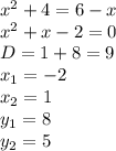 x^2+4=6-x
\\\
x^2+x-2=0
\\\
D=1+8=9
\\\
x_1=-2
\\
x_2=1
\\\
y_1=8
\\\
y_2=5
