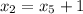 x_{2}=x_{5}+1\\

