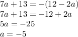 7a+13=-(12-2a)\\
7a+13=-12+2a\\
5a=-25\\
a=-5\\
