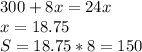 300+8x=24x\\
x=18.75\\
S=18.75*8=150