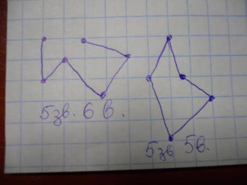 Начертите ломаную, у которой 5 звеньев и 6 вершин.начертите ломаную, у которой 5 звеньев и 5 вершин.