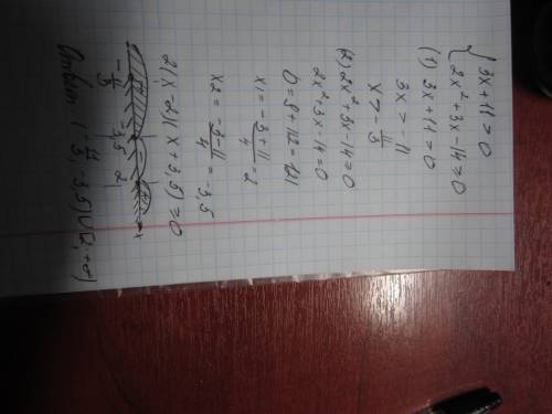 Уменя никак не получается, надо решить 2x^2+3x-14> =0 3x+11> 0 заранее тем, кто