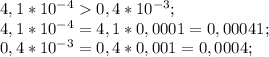 4,1*10 ^{-4} 0,4*10 ^{-3} ;\\
4,1*10 ^{-4} =4,1*0,0001=0,00041 ;\\
0,4*10 ^{-3}=0,4*0,001=0,0004 ;\\

