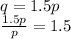 q=1.5p\\
\frac{1.5p}{p}=1.5