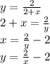y= \frac{2}{2+x} 
\\\
2+x= \frac{2}{y} 
\\\
x=\frac{2}{y} -2
\\\
y=\frac{2}{x} -2