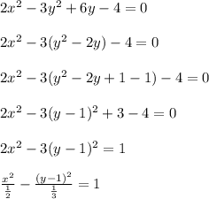 2x^2-3y^2+6y-4=0\\\\2x^2-3(y^2-2y)-4=0\\\\2x^2-3(y^2-2y+1-1)-4=0\\\\2x^2-3(y-1)^2+3-4=0\\\\2x^2-3(y-1)^2=1\\\\\frac{x^2}{\frac{1}{2}}-\frac{(y-1)^2}{\frac{1}{3}}=1
