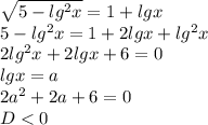 \sqrt{5-lg^2x}=1+lgx\\
5-lg^2x=1+2lgx+lg^2x\\
 2lg^2x+2lgx+6=0\\
 lgx=a\\
2a^2+2a+6=0\\
D