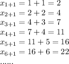 x_{1+1}=1+1=2\\
x_{2+1}=2+2=4\\
x_{3+1}=4+3=7\\
x_{4+1}=7+4=11\\
x_{5+1}=11+5=16\\
x_{6+1}=16+6=22\\
 ......
