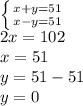 \left \{ {{x+y=51 } \atop { x-y=51 }} \right.
\\\
2x=102
\\\
x=51
\\\
y=51-51
\\\
y=0