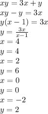 xy=3x+y\\
xy-y=3x\\
y(x-1)=3x\\
y=\frac{3x}{x-1}\\
x=4\\
y=4\\
x=2\\
y=6\\
x=0\\
y=0\\
 x=-2\\
 y=2
