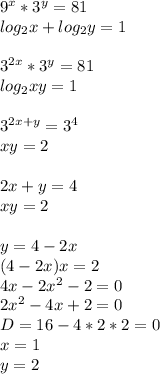 9^x*3^y=81\\ 
 log_{2}x+log_{2}y=1\\
\\
3^{2x}*3^y=81\\
log_{2}xy=1\\
\\
3^{2x+y}=3^{4}\\
xy=2\\
\\
2x+y=4\\
xy=2\\
\\
y=4-2x\\
(4-2x)x=2\\
4x-2x^2-2=0\\
2x^2-4x+2=0\\
D=16-4*2*2=0\\
x=1\\
y=2
