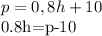 p=0,8h+10

0.8h=p-10


