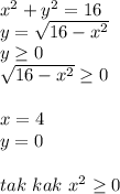 x^2+y^2=16\\
y=\sqrt{16-x^2}\\
y \geq 0\\
\sqrt{16-x^2} \geq 0\\
\\
x=4\\
y=0\\
\\
tak\ kak \ x^2 \geq 0\\


