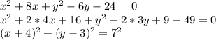 x^2+8x+y^2-6y-24=0\\
x^2+2*4x+16+y^2-2*3y+9-49=0\\
(x+4)^2+(y-3)^2=7^2