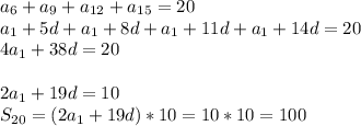 a_{6}+a_{9}+a_{12}+a_{15}=20\\
a_{1}+5d+a_{1}+8d+a_{1}+11d+a_{1}+14d=20\\
4a_{1}+38d=20\\\\
2a_{1}+19d=10\\
S_{20}=(2a_{1}+19d) * 10=10*10=100