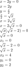 x-2y=0 \\\ x=2y \\\ y= \frac{x}{2} \\\ \frac{x}{2} = \sqrt{x} \\\ x=2 \sqrt{x} \\\ x-2 \sqrt{x} =0 \\\ \sqrt{x} (\sqrt{x} -2)=0 \\\ \sqrt{x} =0 \\\ x_1=0 \\\ \sqrt{x} -2=0 \\\ \sqrt{x} =2 \\\ x_2=4
\\\
y_1=0
\\\
y_2=2