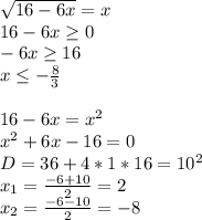 \sqrt{16-6x}=x\\
16-6x \geq 0\\
-6x \geq 16\\
 x \leq -\frac{8}{3}\\
\\
16-6x=x^2\\
x^2+6x-16=0\\
D=36+4*1*16=10^2\\
x_{1}=\frac{-6+10}{2}=2\\
x_{2}=\frac{-6-10}{2}=-8