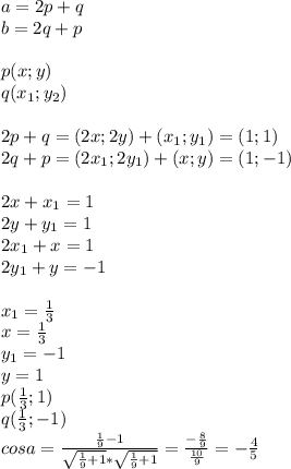 a=2p+q\\
b=2q+p\\
\\
p(x;y)\\
q(x_{1};y_{2})\\
\\
2p+q=(2x;2y)+(x_{1};y_{1})=(1;1)\\
2q+p=(2x_{1};2y_{1})+(x;y)=(1;-1)\\ \\
2x+x_{1}=1\\
2y+y_{1}=1\\
2x_{1}+x=1\\
2y_{1}+y=-1\\ \\
x_{1}=\frac{1}{3}\\ 
x=\frac{1}{3}\\
y_{1}=-1\\
y=1\\
p(\frac{1}{3};1)\\ q(\frac{1}{3};-1)
\\
cosa=\frac{\frac{1}{9}-1}{\sqrt{\frac{1}{9}+1}*\sqrt{\frac{1}{9}+1}} = \frac{ - \frac{8}{9}}{\frac{10}{9}} = -\frac{4}{5}