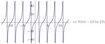 1)sin(x/3 - pi)=√3/2 2)√2cos x/4 - 1 = 0 3)tg(x/2 +pi/3) -√3 = 0 4)3ctc 3x = -√3 5)y= 8/ctg x +1
